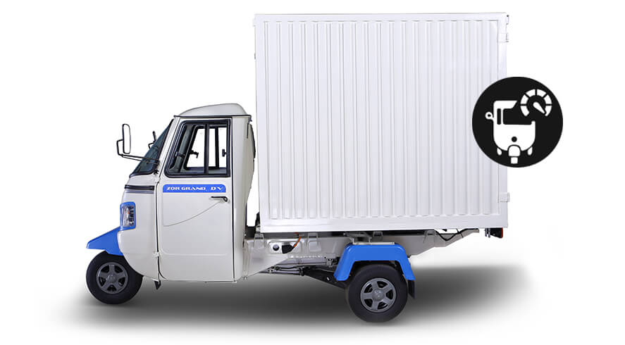 Perfectly Productive img